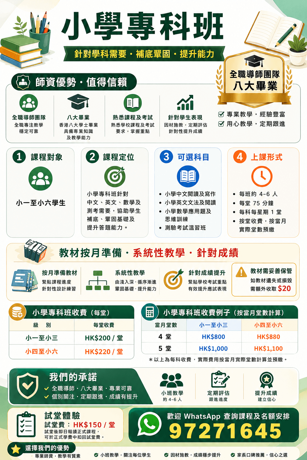 小學專科班課程資料